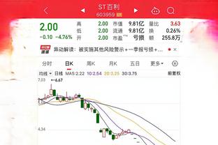 帕金斯谈科尔抱怨裁判：真正的问题是库里21中7和克莱12中3！