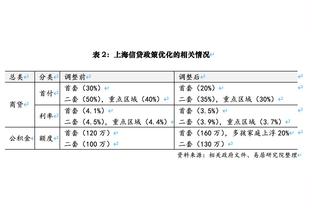 邮报：热刺首席商务官辞职，因入职三年仍没找到球场冠名赞助商