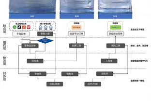 锡伯杜：麦克布莱德在投篮方面下了很大功夫 他的努力得到了回报