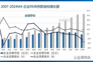 拉塞尔在三支队伍皆单场命中过9记三分 历史首人