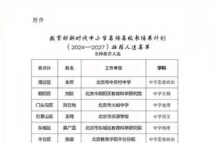 官方：萨索洛主帅迪奥尼西下课，球队目前排名意甲倒数第四