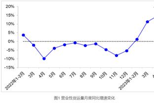 CBA官方：四川队取消奥贝克帕的注册 为文奇-乔伊斯完成了注册