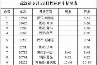 矛与盾的较量！热刺已连续25个主场破门，阿森纳连续6个客场零封